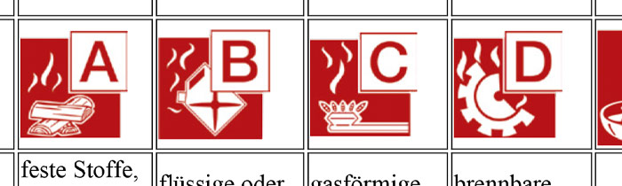 Smartwares SB2 Feuerlöscher/Schaumlöscher Brandklassen A und B (feste &  flüssige Stoffe), DIN EN3 konform, 2 Liter Schaum