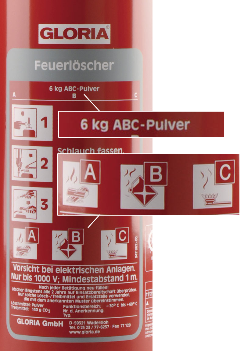 Feuerlöscher Darmstadt - Kennzeichnung Brandklassen und Löschmittel