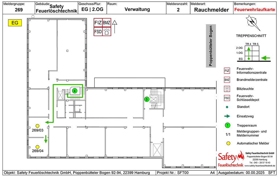 Feuerwehrlaufkarten gemäß DIN 14675